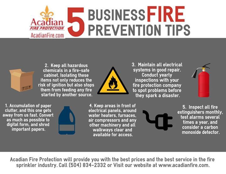 How To Ensure Electrical Fire Protection