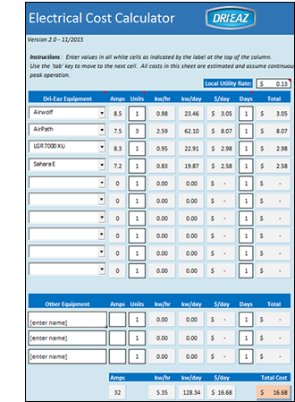 Electrical Installation Cost Calculator