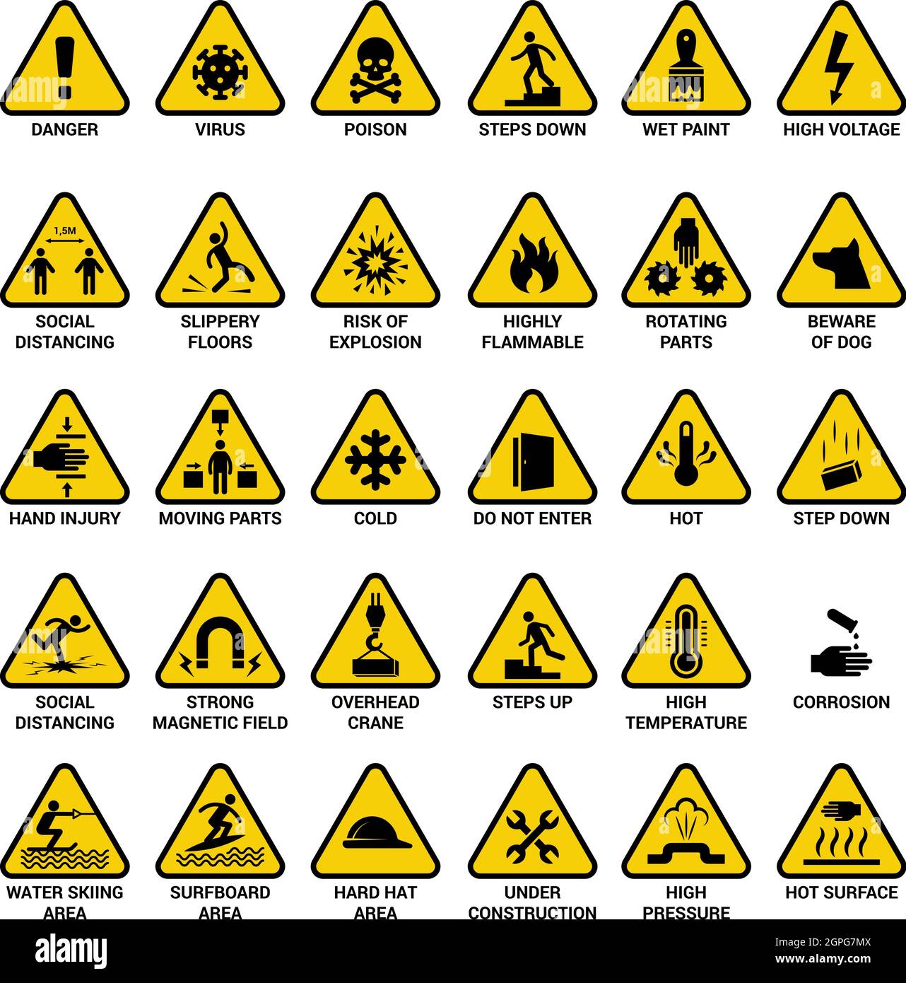 Electrical Safety Symbols