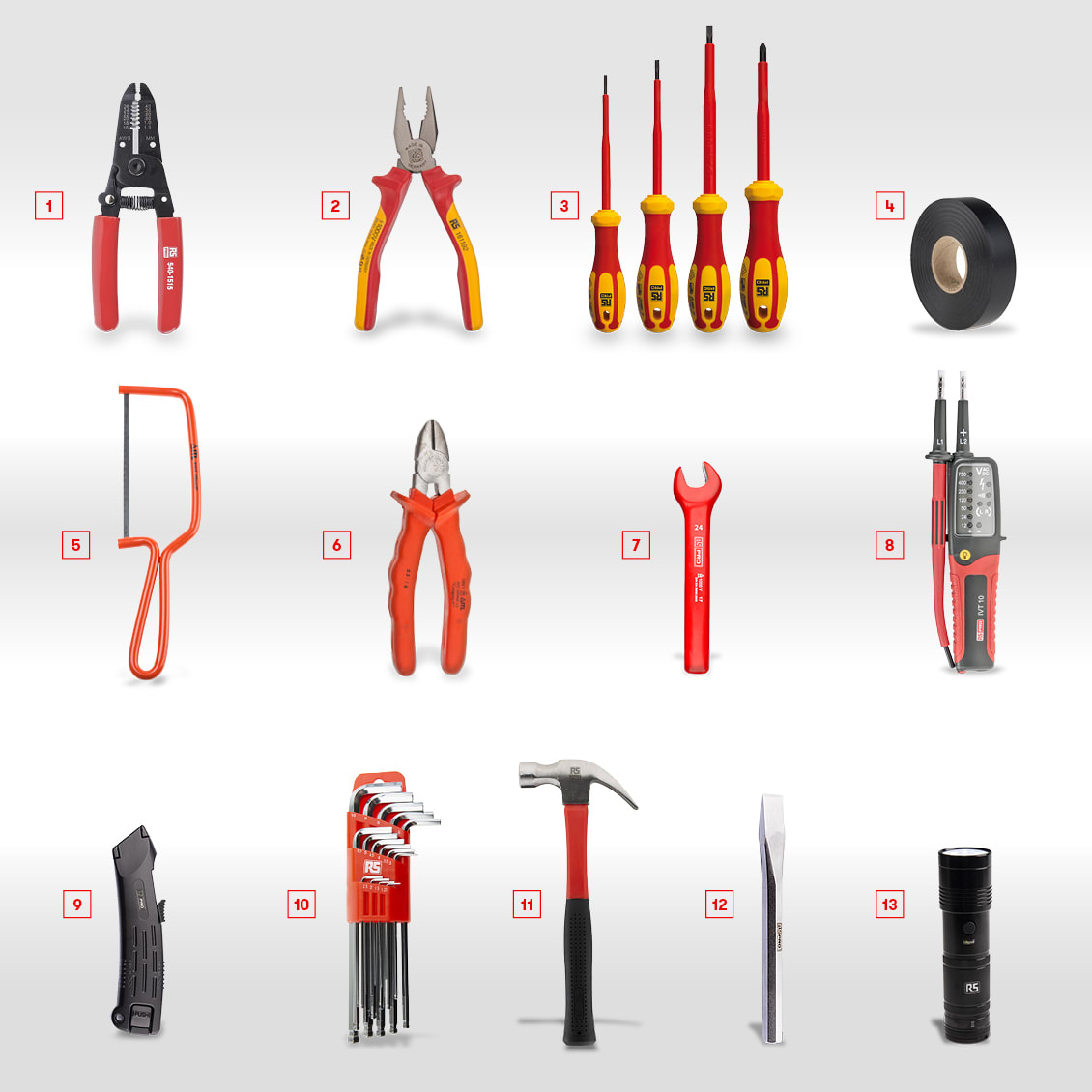 Electricians Tools