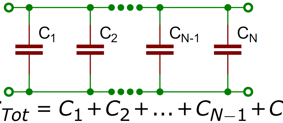 Capacitance in Parallel