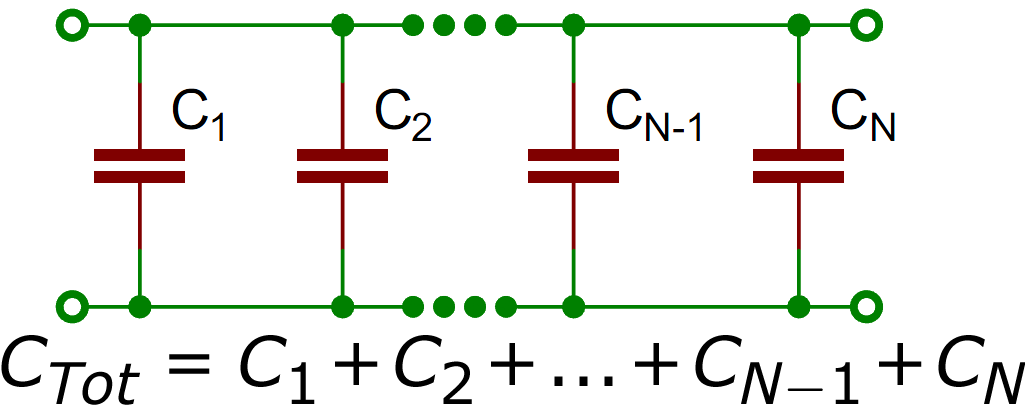 Capacitance in Parallel