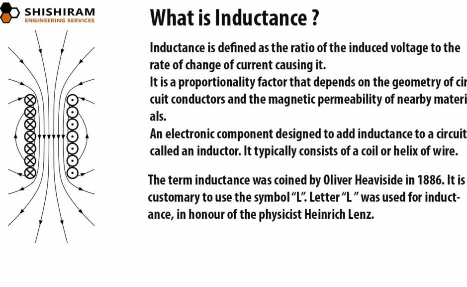 Inductance