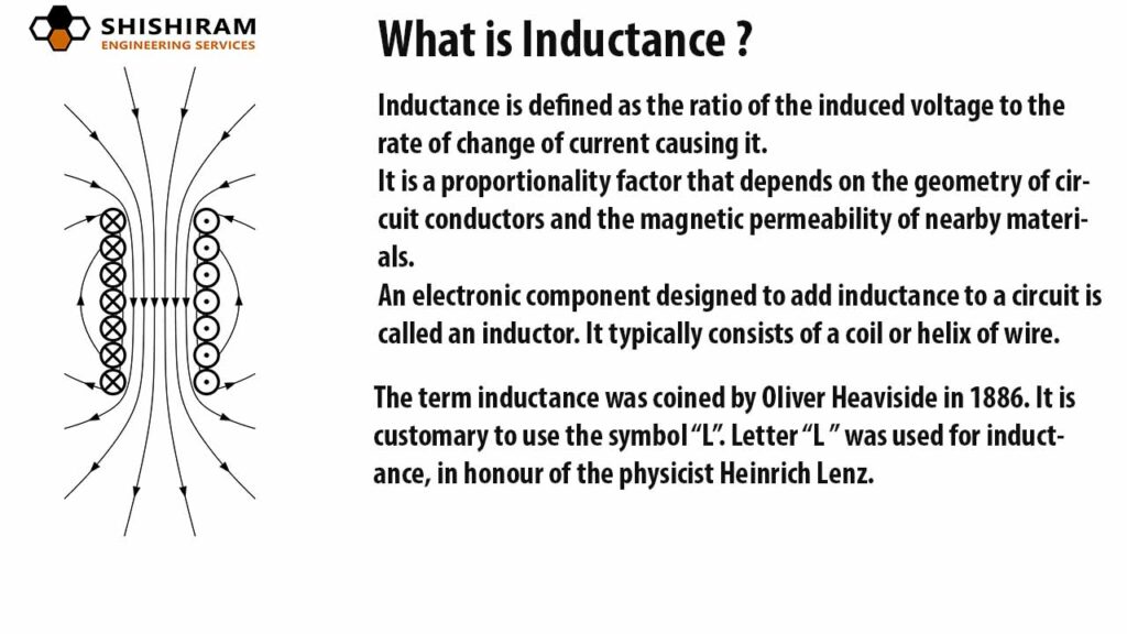 Inductance